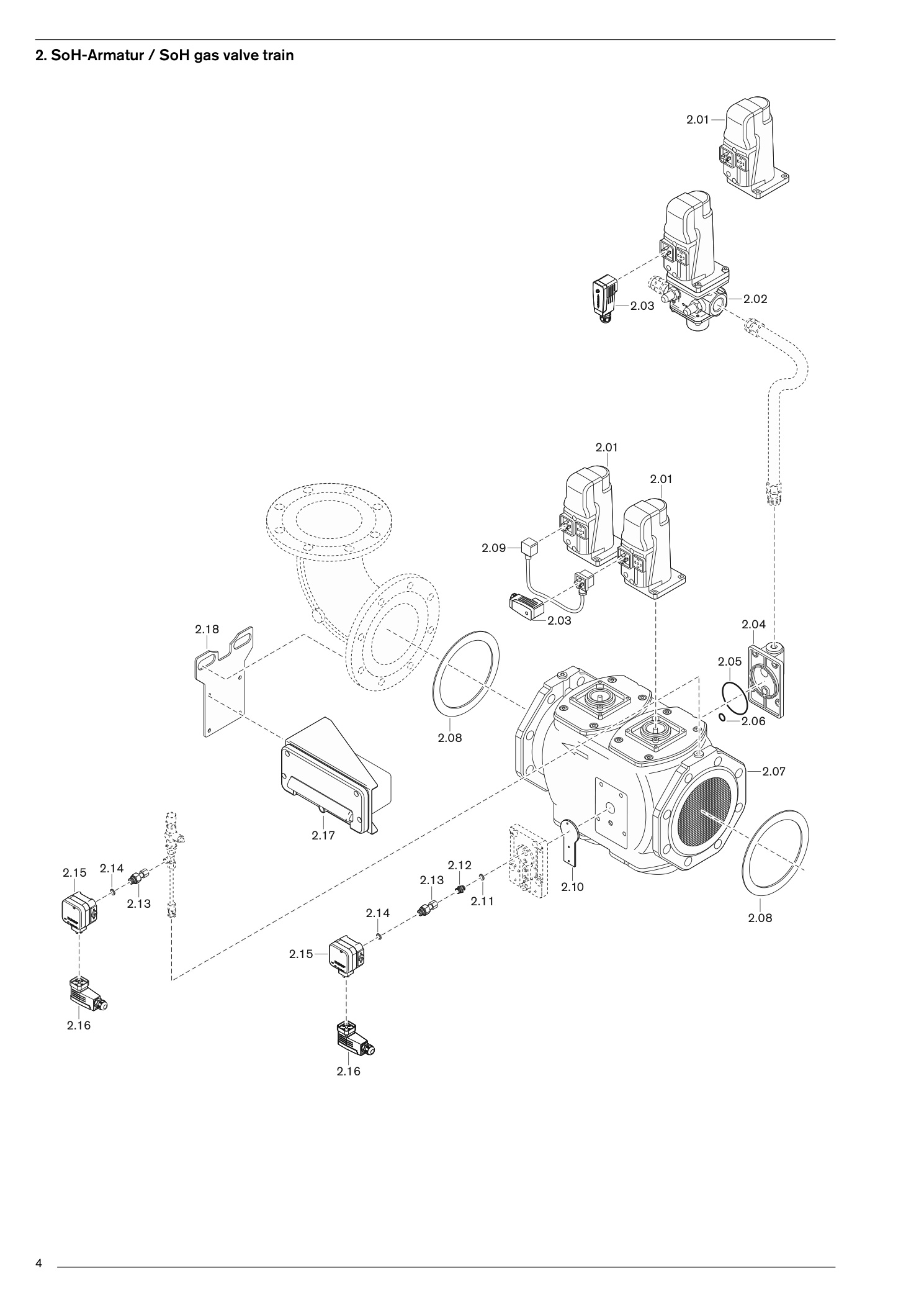SoH-Armatur / SoH gas valve train