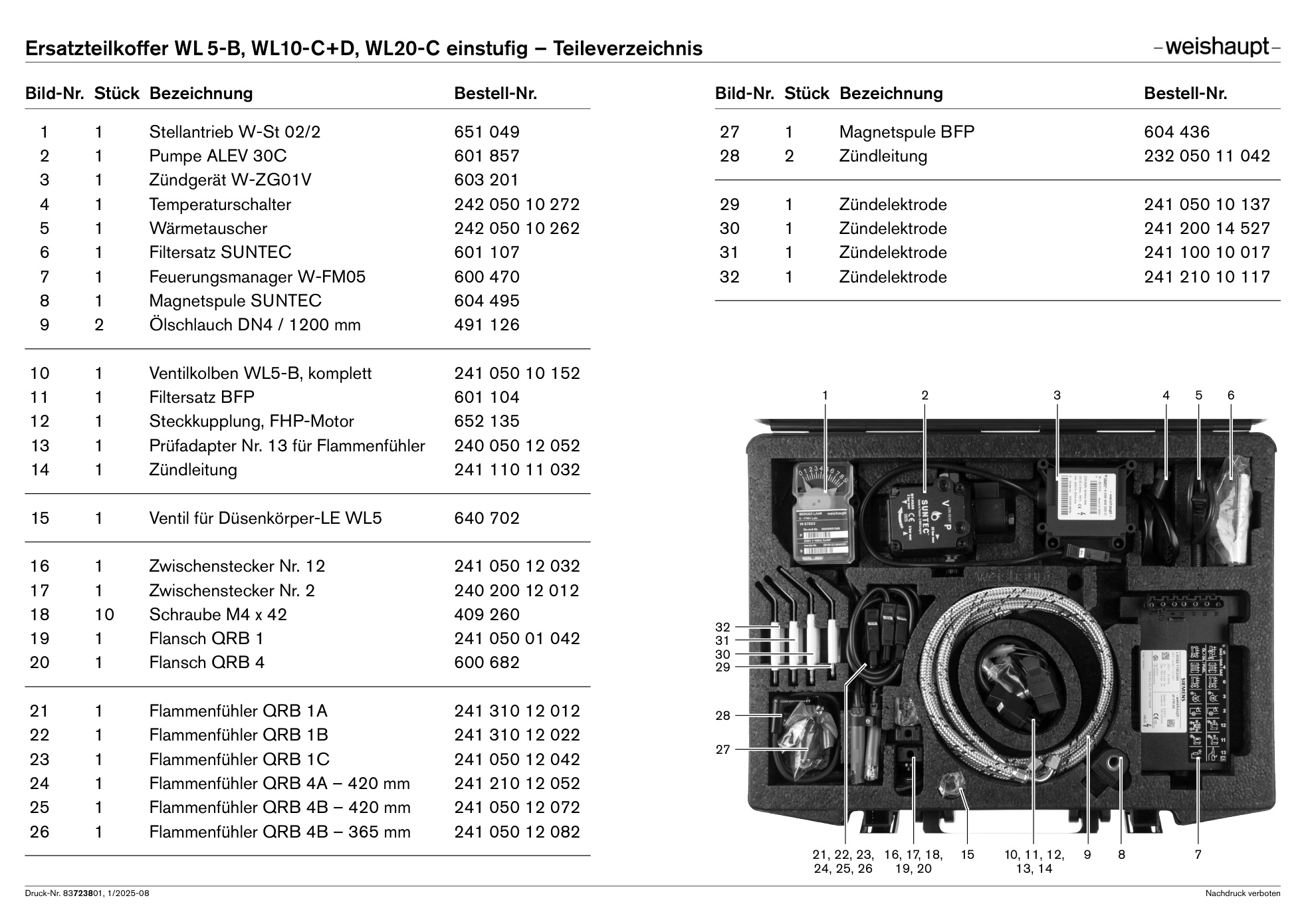 Weishaupt Ersatzteilliste 83723801