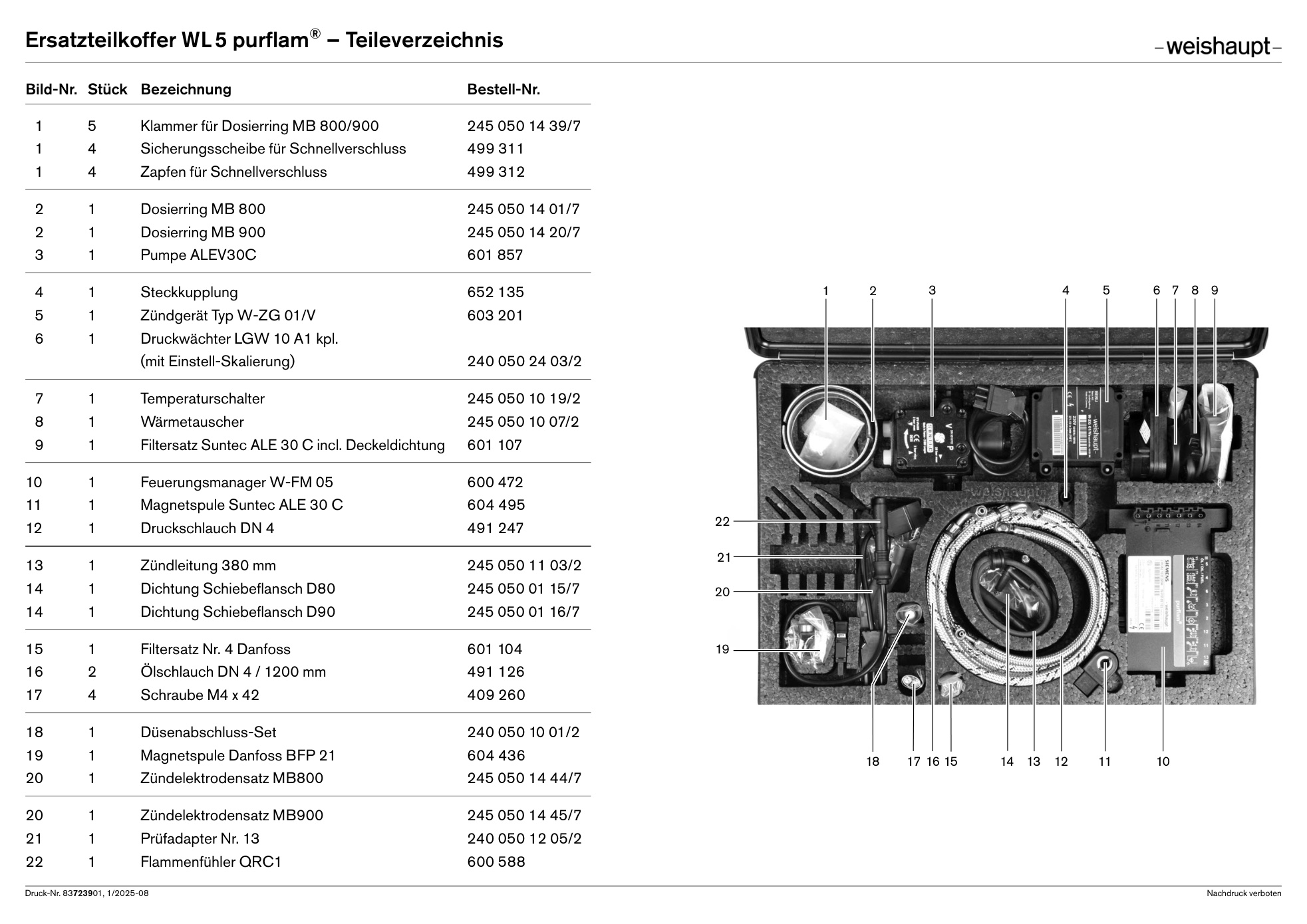 Weishaupt Ersatzteilliste 83723901