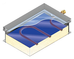 Bild für Kategorie Solarkollektor WTS-F1 Indach