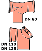Bild von Revisionsbogen PP 80