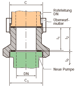 Bild von Gewinde-Passstück R 10