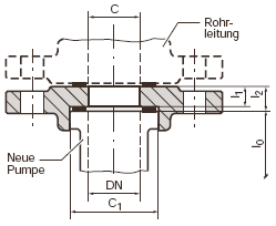 Bild von Flanschring RF 5