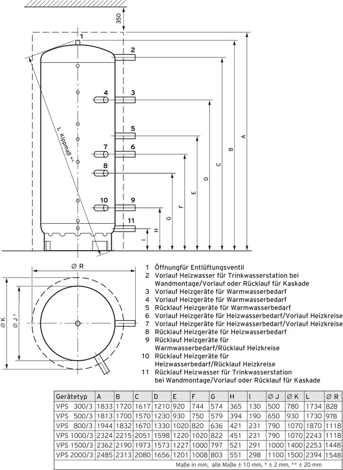 Allstor Plus Vps 1000 3 5 Vaillant Loebbeshop Heizung Und Ersatzteile Online Einkaufen