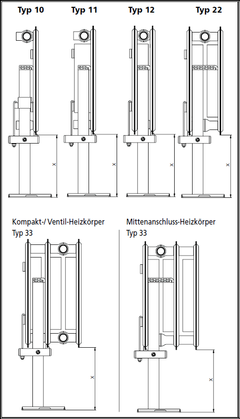 Kermi Standkonsole innenliegend L=460 mm  Loebbeshop Heizung und  Ersatzteile online einkaufen