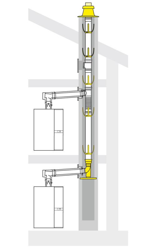 Bild von WAL-PP-MB-110-S Erweiterungs-Set