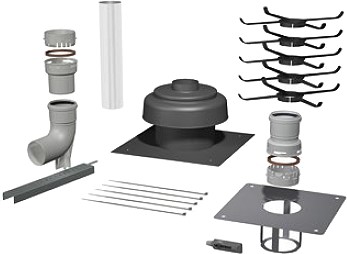 Bild von Basispaket Schacht DN80 (Metall/PPs, flex)