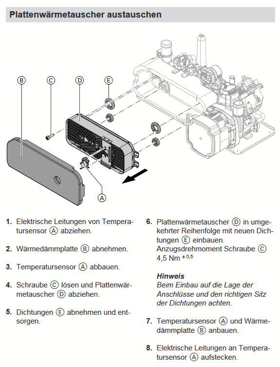 Bild von Dichtungen PWT + Schraube