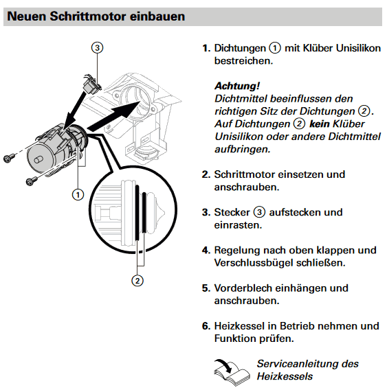 Bild von Schrittmotor Rücklaufeinheit