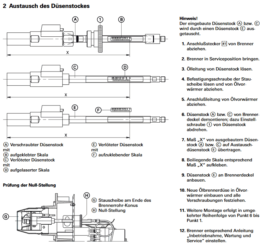 Bild von Düsenstock 195/225 kW