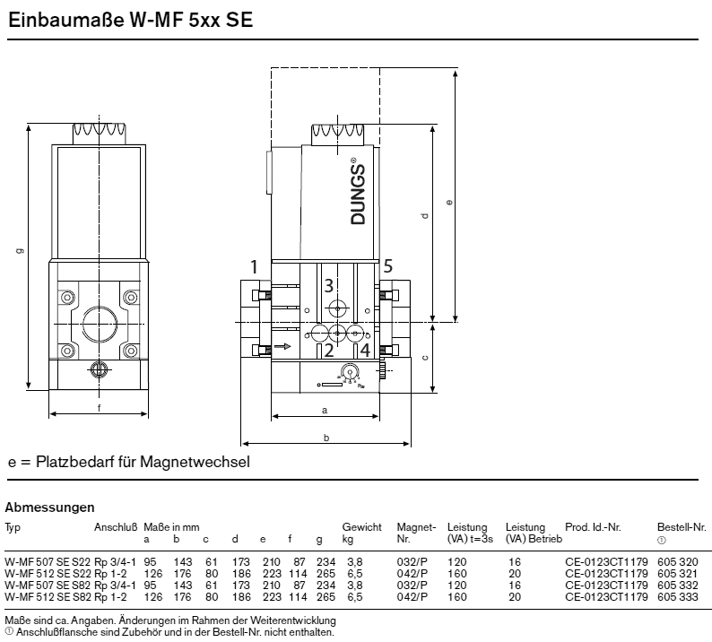 Bild von Mehrfachstellgerät W-MF SE507 S82 230V