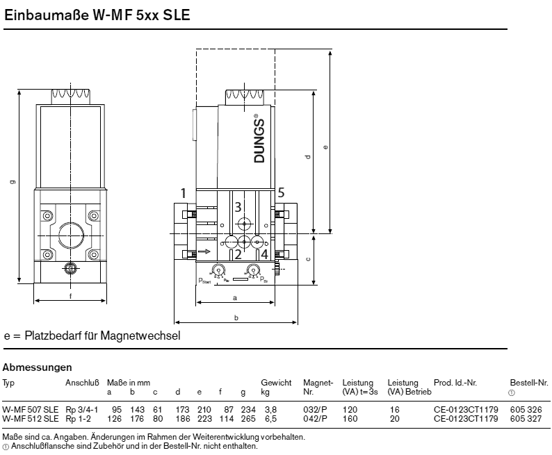 Bild von Mehrfachstellgerät W-MF SEL512 S22 230V