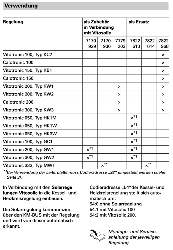 Bild von Elektronikleiterplatte Kleinkessel