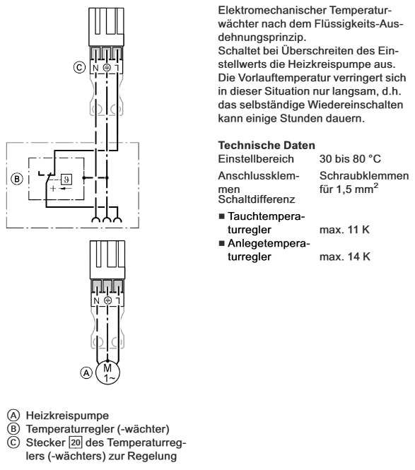 Anlegetemperaturregler für Fussbodenheizungen 7151729