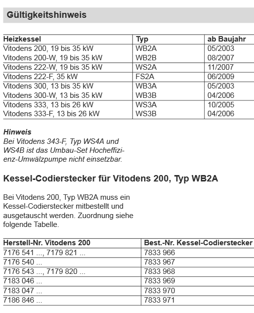 Bild von Umbausatz Motor KM-Bus Hocheffizienzpumpe