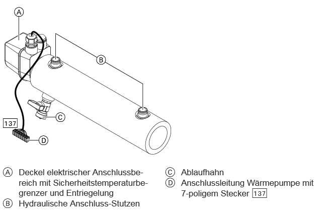 Bild von Heizwasser-Durchlauferhitzer