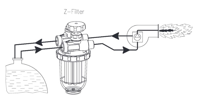 Viessmann Zweistrang Ölfilter Z 500 Si  Loebbeshop Heizung und Ersatzteile  online einkaufen