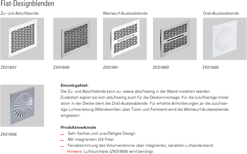 Flat-Designblenden Übersicht