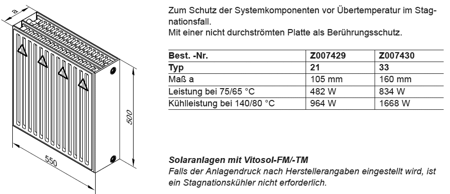 Bild von Stagnationskühler Typ 21/33