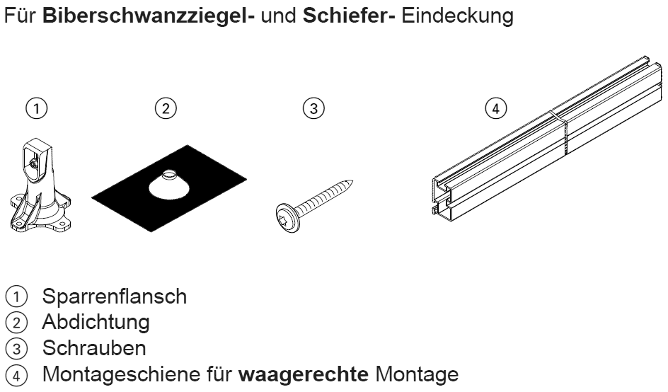 Bild von 2x Befestigungssatz Sparrenflansch für Röhren waagerecht schwarz, 1,25 kN/m²