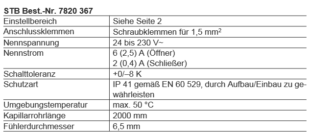 Bild von STB mit Viertelkreis im Gehäuse