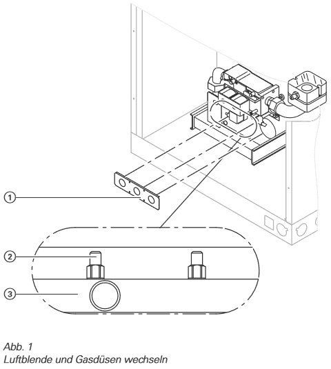 Bild von Umstellsatz Litola 23kW > EG-E (H)