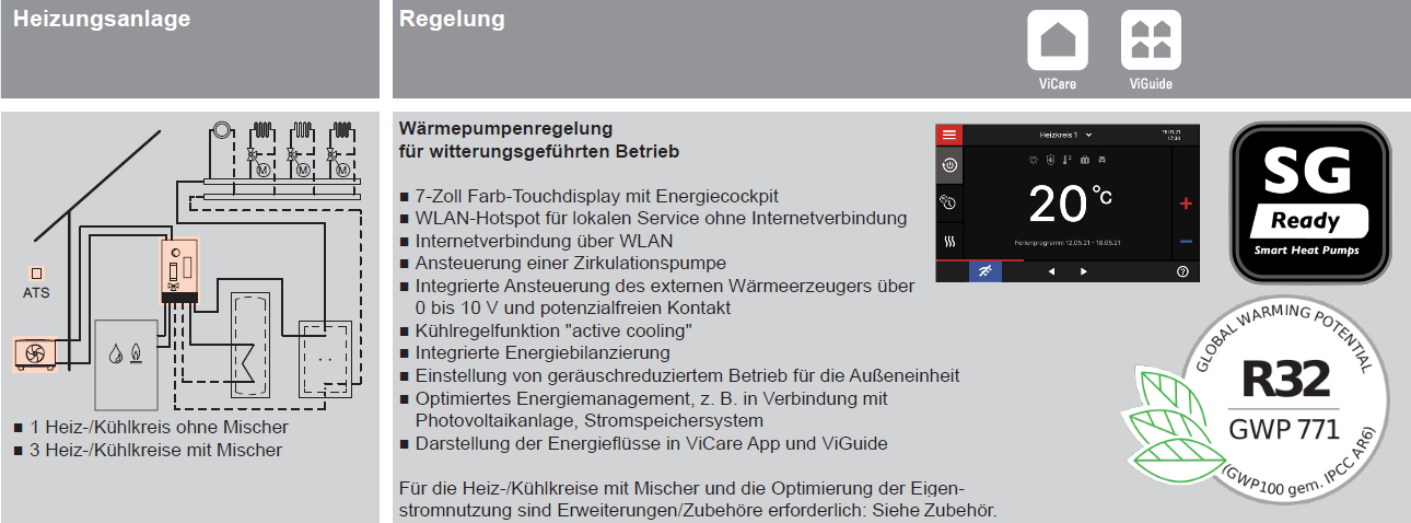 Vitocal 250-SH Hybrid Wärmepumpe Split zur Ergänzung von Gas/Öl-Heizungen