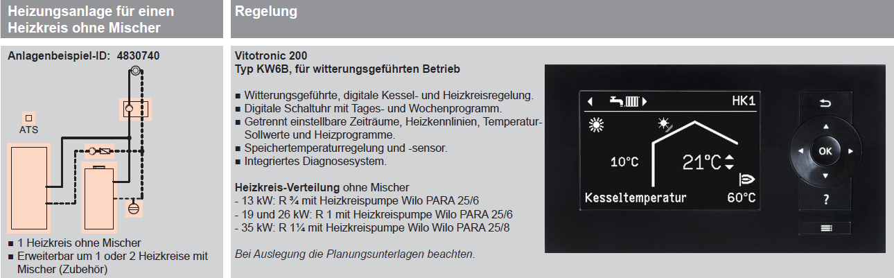 VITOCROSSAL 300 mit Vitotronic 200, MatriX-Gasbrenner und Vitocell 300-V