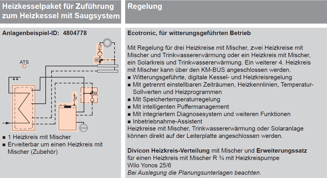 VITOLIGNO 300-C mit Heizwasser-Pufferspeicher Vitocell 320-M - Pelletzuführung zum Heizkessel mit Saugsystem