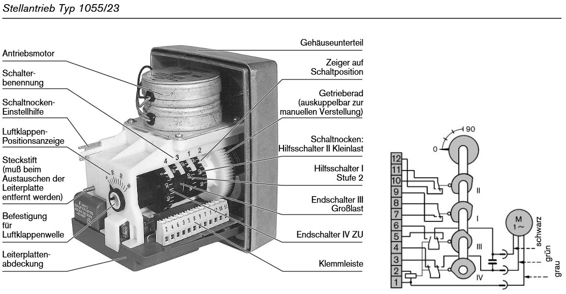 Bild von Stellantrieb 1055/23 110V 60Hz