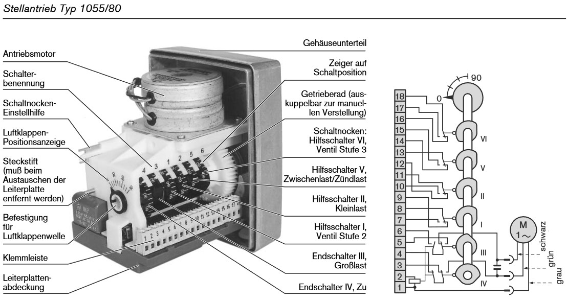 Bild von Stellantrieb 1055/80 110V 50-60Hz