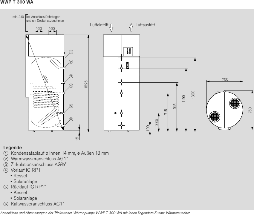 Weishaupt WWP T 300 WA Wärmepumpe