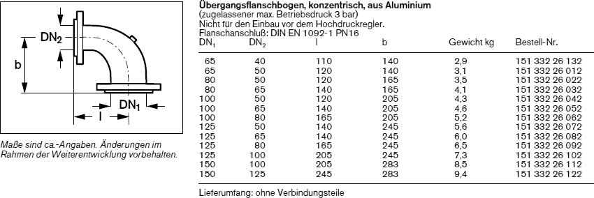 Übergangsflanschbogen konzentrisch Abmessungen