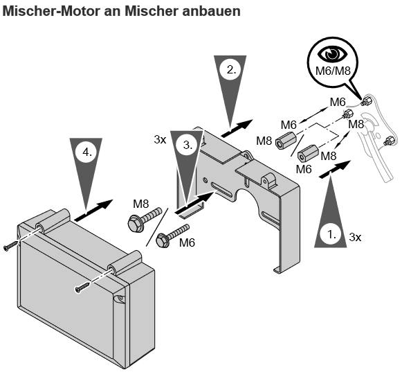 Divicon DN32 - 1 1/4'' mit Mischer und Wilo Pumpe 3,5m Kabel