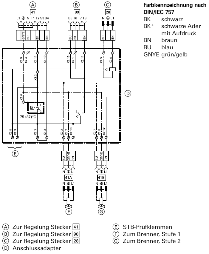 Bild von Adapter für Atola Halbautomat 55-91kW