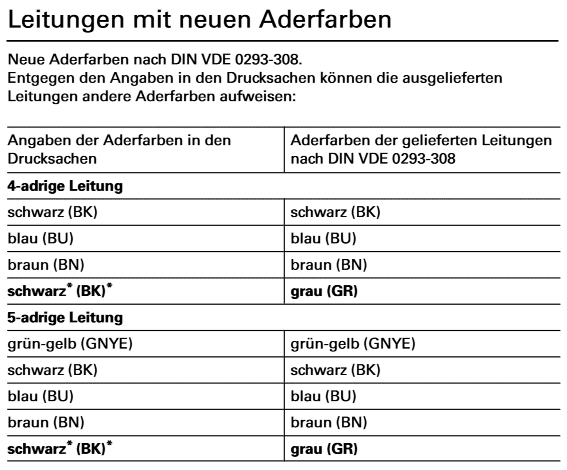 Bild von Anschlußleitung D5