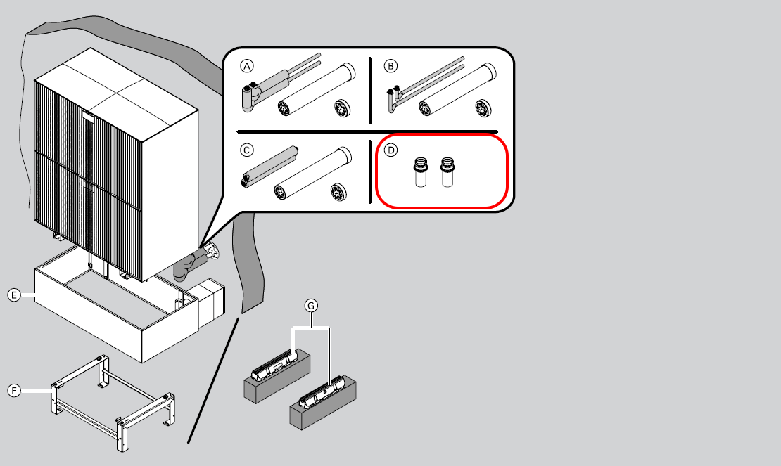 Viessmann Anschluss-Set für Konsole für Bodenmontage (Edelstahl)