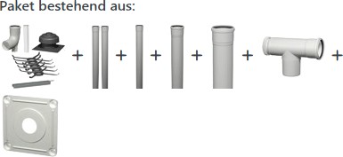 Bild von Abgaspaket Kamin Ø 80 mm raumluftabhängig