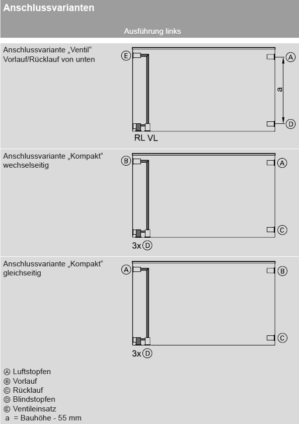 Universal-HK Plan Typ 20, H900xB600, links  Loebbeshop Heizung und  Ersatzteile online einkaufen