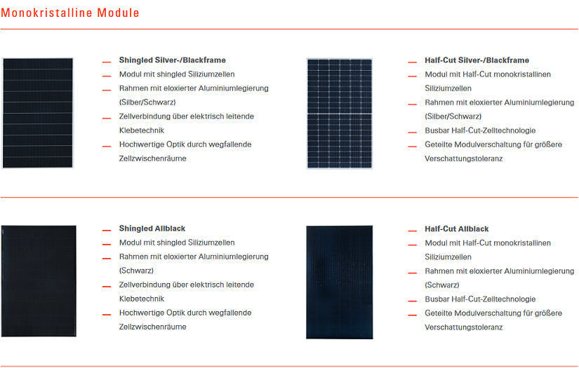 Vitovolt 300 monokristalline PV-Module