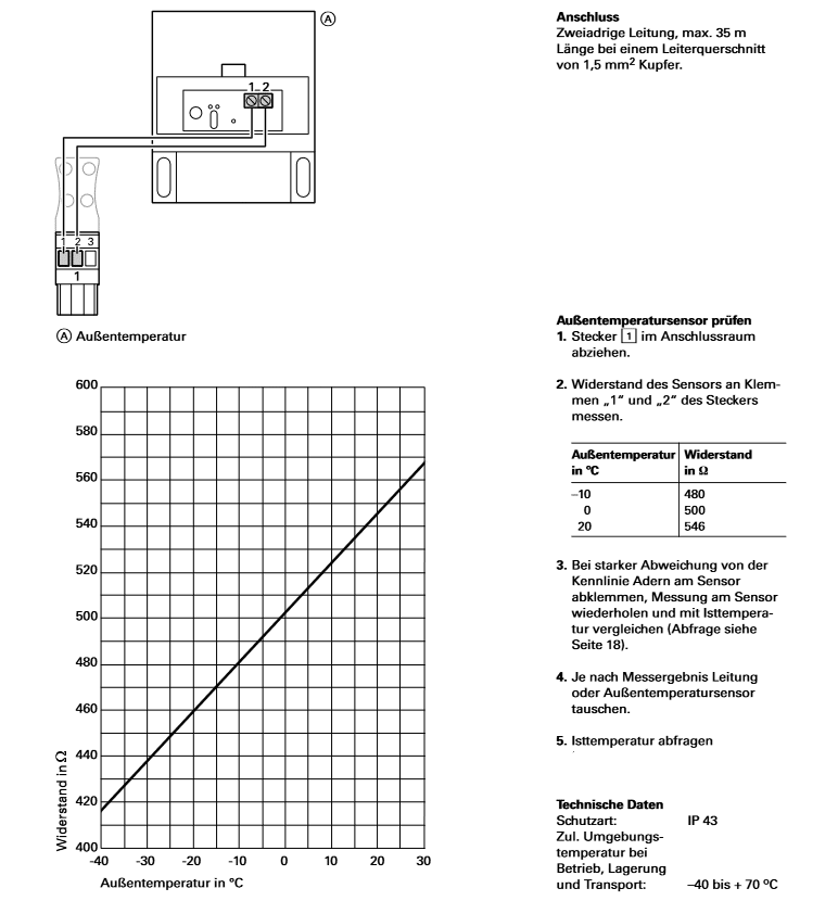 Viessmann Außentemperatursensor 7820148