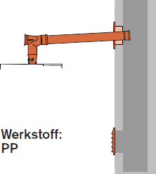 Grundbausatz Abgasführung im Schacht PP einwandig rla