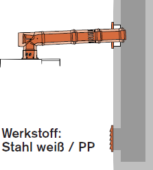 Grundbausatz Abgasführung im Schacht doppelwandig rla