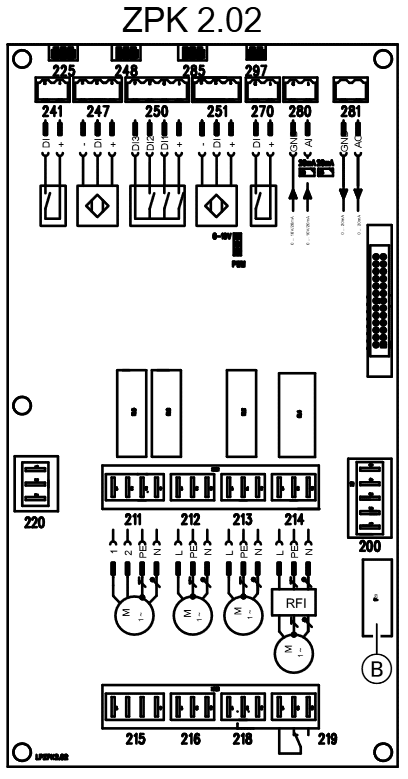 Bild von Leiterplatte ZPK2.02