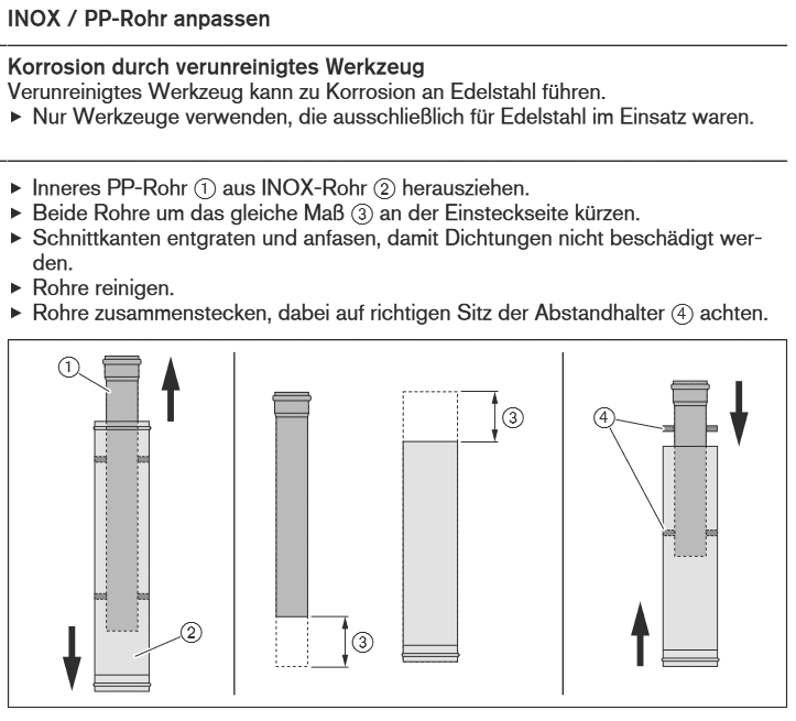 Zuluft-/Abgasrohr DN125/80 L=0,25 Meter INOX/PP  Loebbeshop Heizung und  Ersatzteile online einkaufen