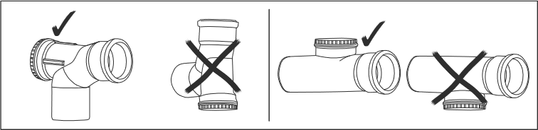 Einbaulage Revisionsbauteile