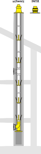 Erweiterungs-Set einwandig im Kaminschacht