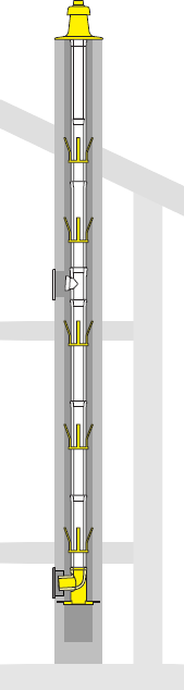 Erweiterungs-Set doppelwandig im Kaminschacht