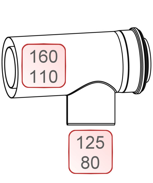 Bild von Rohr Sammler-Kaskade kurz DN160/110 L=300 mm