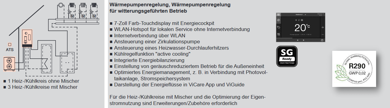 Schema und Regelung Vitocal 150-A